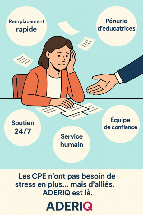 Agence de remplacement pour CPE – soutien aux directrices de CPE au Québec